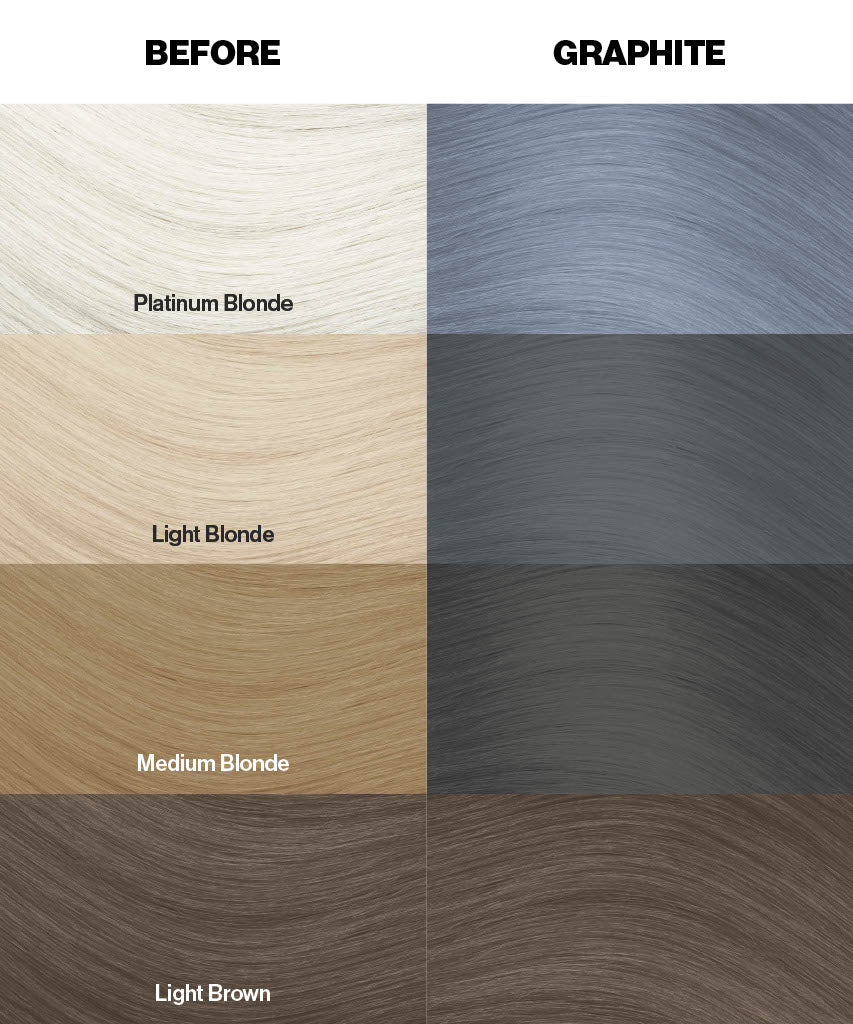 Graphite (Light Steel) - Semi-Permanent Hair Dye - Crazy Color - Image 4